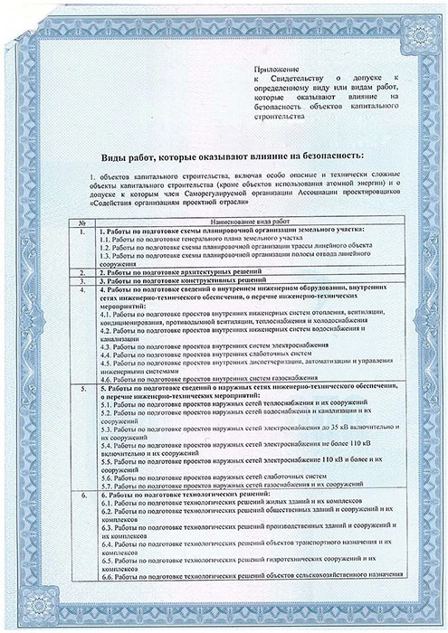 Свидетельство СРО